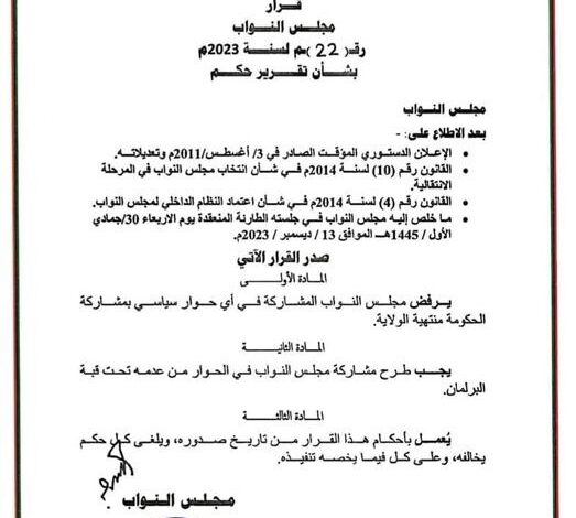 Photo of مجلس النواب يرفض المشاركة في أي حوار سياسي بمشاركة الحكومة منتهية الولاية